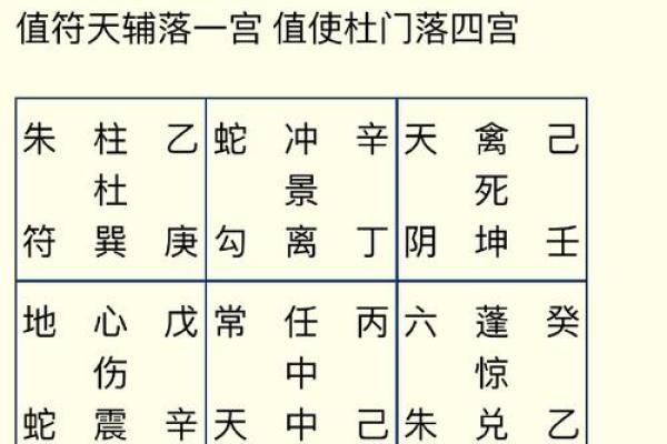 如何克制城头土命，助你平步青云的命理解析