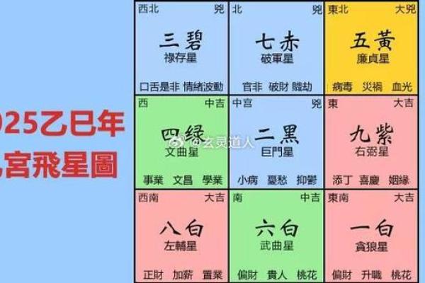 火命人适合的风水物品与生活习惯指南 火命人适合的风水物品与生活习惯指南