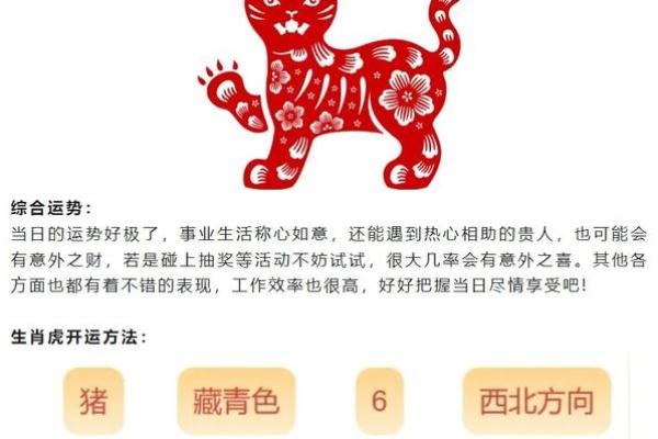 属虎阴历9月出生命运解析:揭开生肖的神秘面纱与命运之旅 属虎阴历9月出生命运解析:揭开生肖的神秘面纱与命运之旅