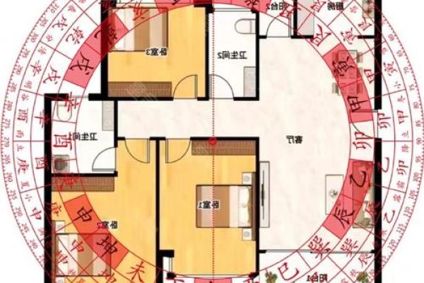 属马火命居住朝向与风水的完美契合 属马火命居住朝向与风水的完美契合