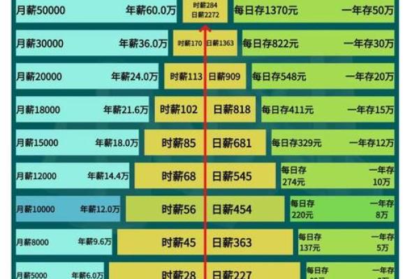 女孩三两九钱的命运解析：命理背后的秘密与启示