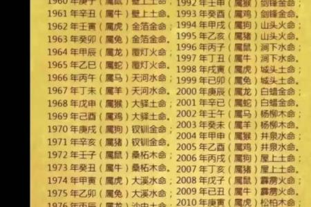 属马沙土命的五行缺什么？探寻命理的奥秘与调和之道