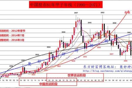 十月牛宝宝的命运密码：如何弥补命理中的缺失？