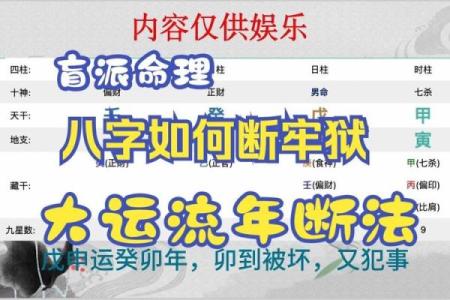 揭示八字命理：女人为何与牢狱命相伴？