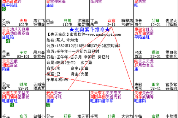 揭示命格之道:如何通过命理修复祠堂盖板的奥秘 揭示命格之道:如何通过命理修复祠堂盖板的奥秘