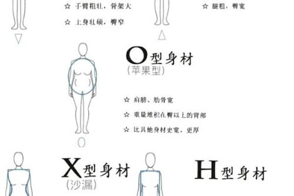 女人的脚长手长是什么命？解读女性命运与体型的关系