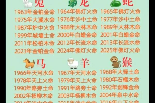 解析土命生金命的深层含义及其对人生的启示