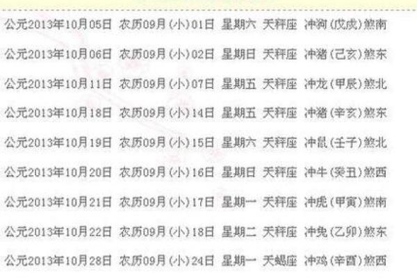 农历阴月十五命运探秘:解读八字的奥秘与人生的启迪 农历阴月十五命运探秘:解读八字的奥秘与人生的启迪