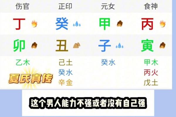 八字女命:为何她们用不到老公的钱? 八字女命:为何她们用不到老公的钱?