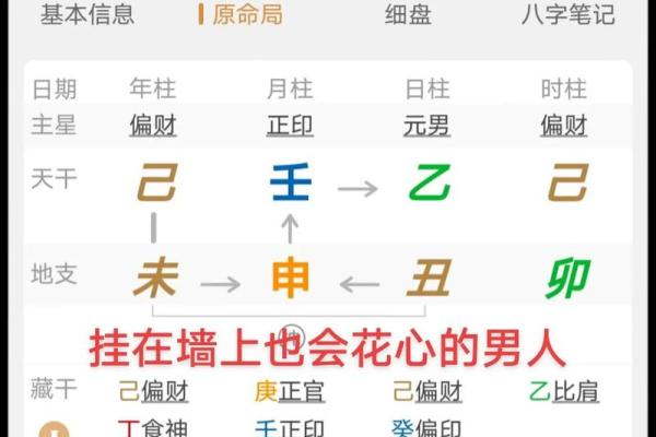八字女命:为何她们用不到老公的钱? 八字女命:为何她们用不到老公的钱?