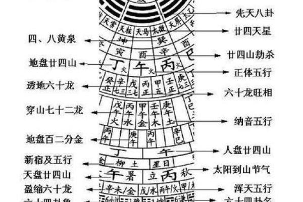 身上的红记:揭示命运与风水的秘密之旅 身上的红记:揭示命运与风水的秘密之旅