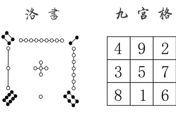 什么样的八字属于正官女命?解读与分析 什么样的八字属于正官女命?解读与分析