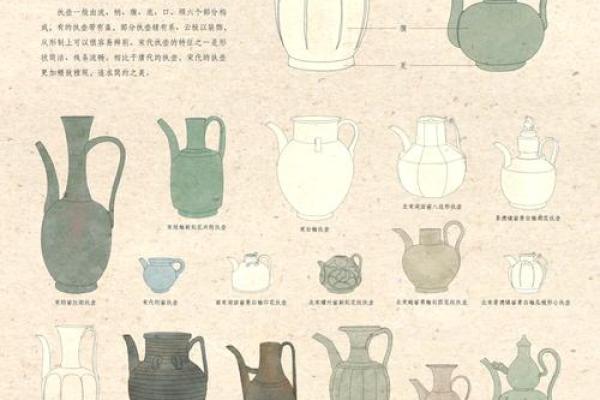 深入探秘年命、月命、日命的奥秘与意义 深入探秘年命、月命、日命的奥秘与意义