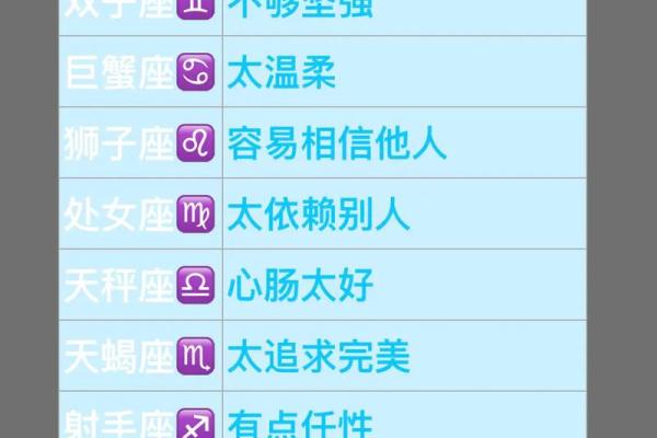 十二大星座的命格解析,揭示你的命运之路! 十二大星座的命格解析,揭示你的命运之路!