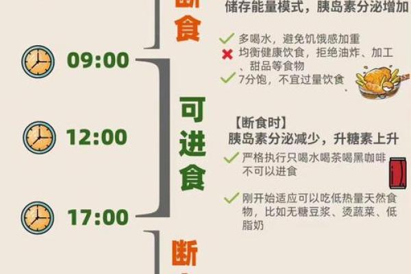 食也命也运也：探讨饮食与命运的密切关系