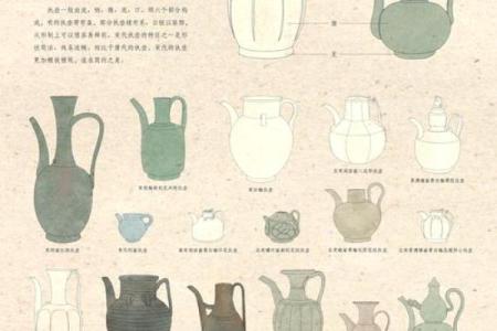 深入探秘年命、月命、日命的奥秘与意义