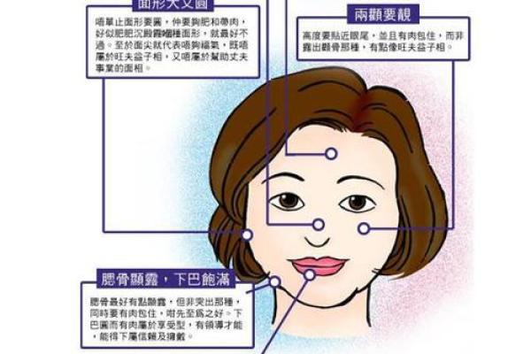 什么样命格的女人旺夫体质，揭示旺夫之秘与生活智慧！