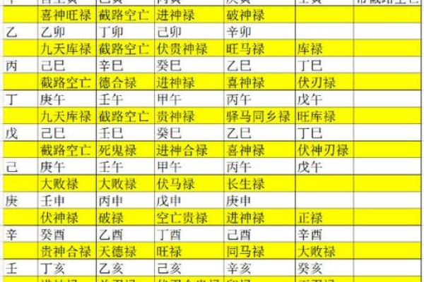 时柱劫财:女命中象征财富与生活的深层解读 时柱劫财:女命中象征财富与生活的深层解读