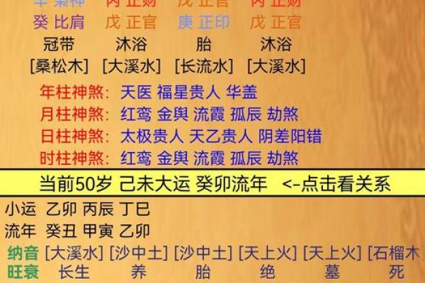 伤官生财，命局揭秘：如何把握财富的密码