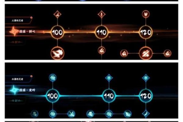 神仙道命格碎片的价值与兑换策略全解析