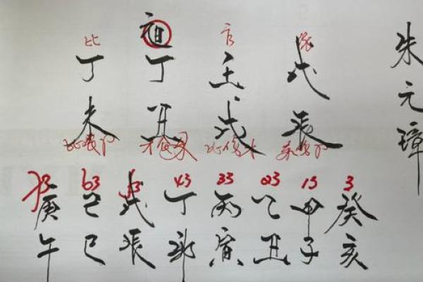 深入浅出:揭开平命热命寒命的八字奥秘 深入浅出:揭开平命热命寒命的八字奥秘