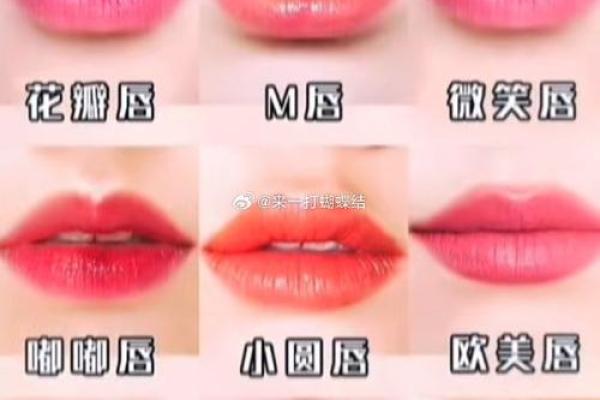 女人嘴唇像元宝的命运解析:揭示财富与魅力的奥秘 女人嘴唇像元宝的命运解析:揭示财富与魅力的奥秘