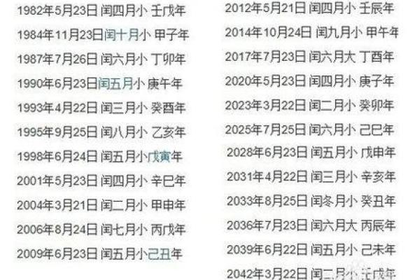 七月出生的人命运解析:爱与决策的象征之月 七月出生的人命运解析:爱与决策的象征之月