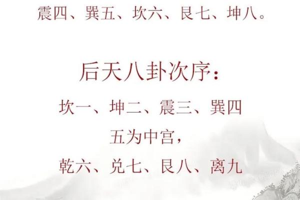 乾山巽向，探寻古老命理中的仙命奥秘