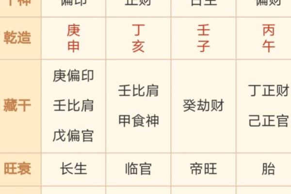 壬午年壬寅月:命理背后的深邃智慧与人生启示 壬午年壬寅月:命理背后的深邃智慧与人生启示