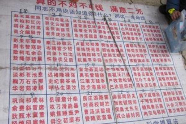 胡姓命理解析：命运与性格的完美结合