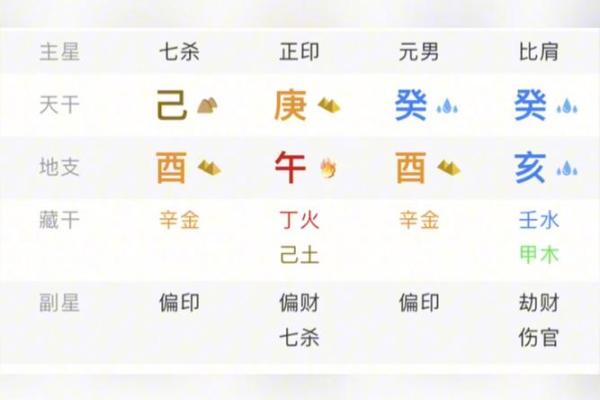 适合杀印相生男命的职业选择解析 适合杀印相生男命的职业选择解析