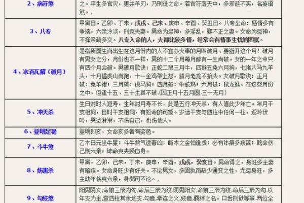 根据易经解读：什么日子出生的人最易富贵？