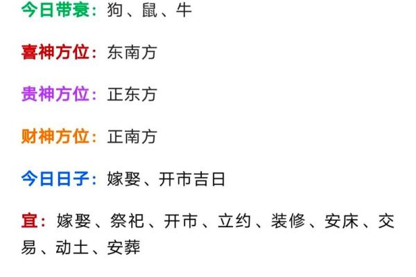 三月十九属羊的命运解析：揭开你的命理之谜！