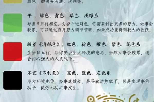 揭开七月十八日出生五行命格的神秘面纱 揭开七月十八日出生五行命格的神秘面纱