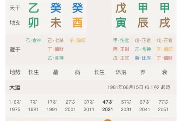 揭开七月十八日出生五行命格的神秘面纱 揭开七月十八日出生五行命格的神秘面纱