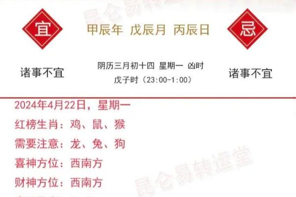 属猴人的八字命格解析:机智与灵动的命运! 属猴人的八字命格解析:机智与灵动的命运!