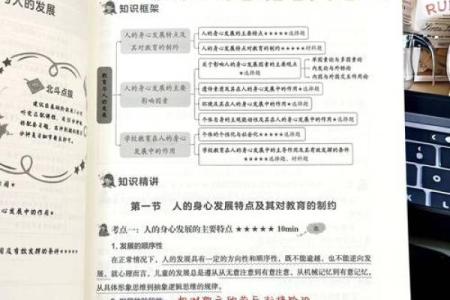 深入探讨命理学：了解命理学专业考研的魅力与未来发展