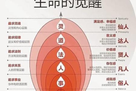 农历六月二十：探索这一特殊日子的命理启示与人生智慧