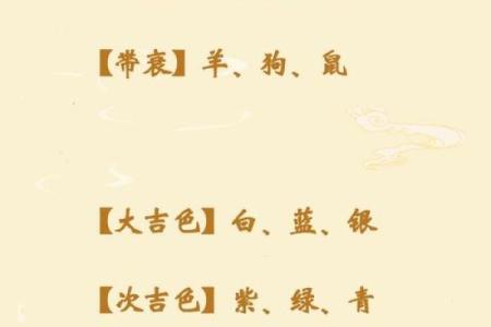 根据属相决定命运的奥秘解析