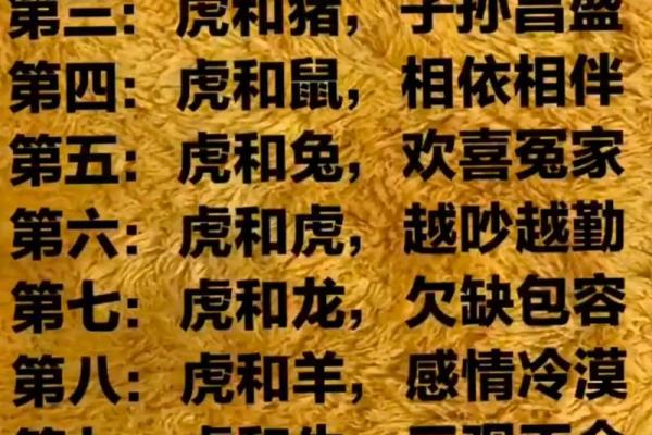 虎与龙的命格解析:探寻命理与性格背后的深意 虎与龙的命格解析:探寻命理与性格背后的深意