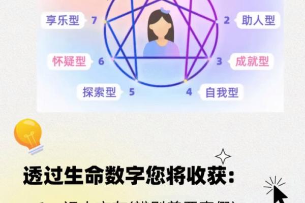 申运五行命理探讨:揭示你的命运之钥! 申运五行命理探讨:揭示你的命运之钥!