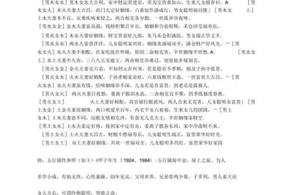 沙中土命与五行相生相克，最佳配命解析