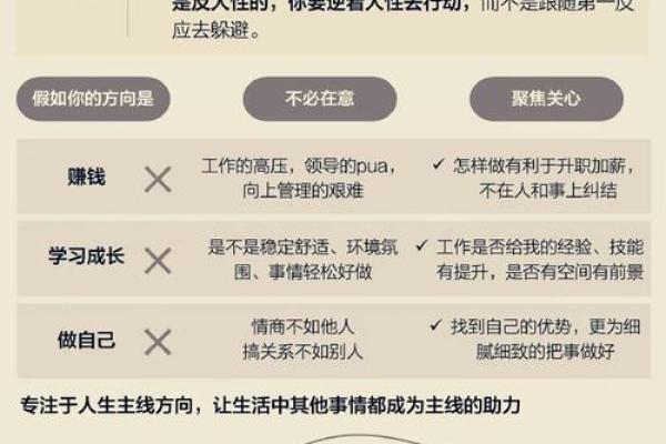 逆天改命:如何通过自我提升掌控人生的方向 逆天改命:如何通过自我提升掌控人生的方向