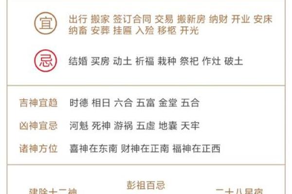 属猴人的命理分析：火命、水命还是土命？探寻你的命运之路