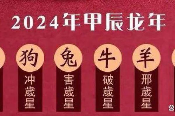 2023年属牛3月份的命理分析与生活指南