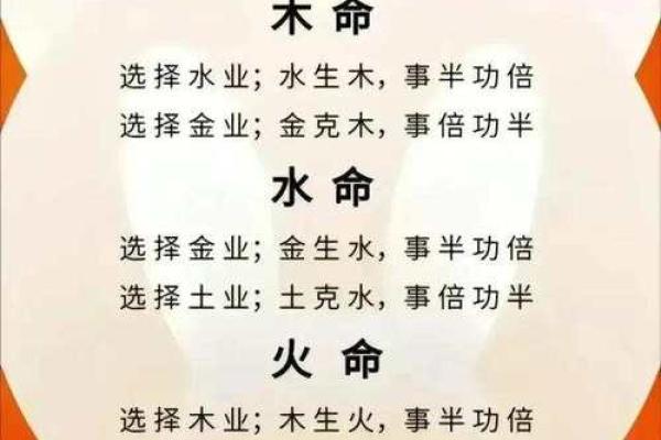 木命与五行相合的命理探秘：找到你的命格归属