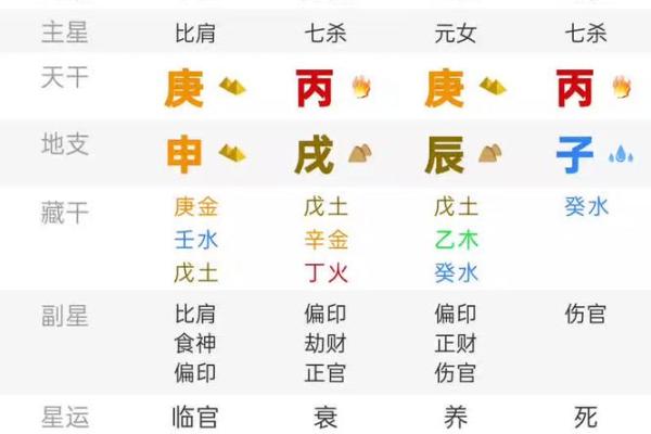 石榴木命与其他五行命理的完美合作探秘 石榴木命与其他五行命理的完美合作探秘