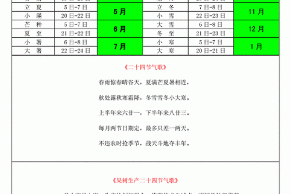 生辰八字解析:巳时的命理特征与命格解读 生辰八字解析:巳时的命理特征与命格解读