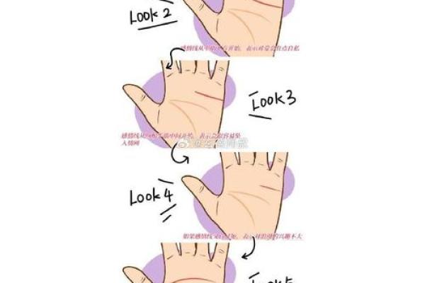 手指有棱的秘密:了解手指特征与命运的深层联系 手指有棱的秘密:了解手指特征与命运的深层联系