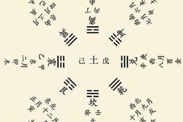 什么样的八字最难断命？揭示命理学中的奥秘与挑战